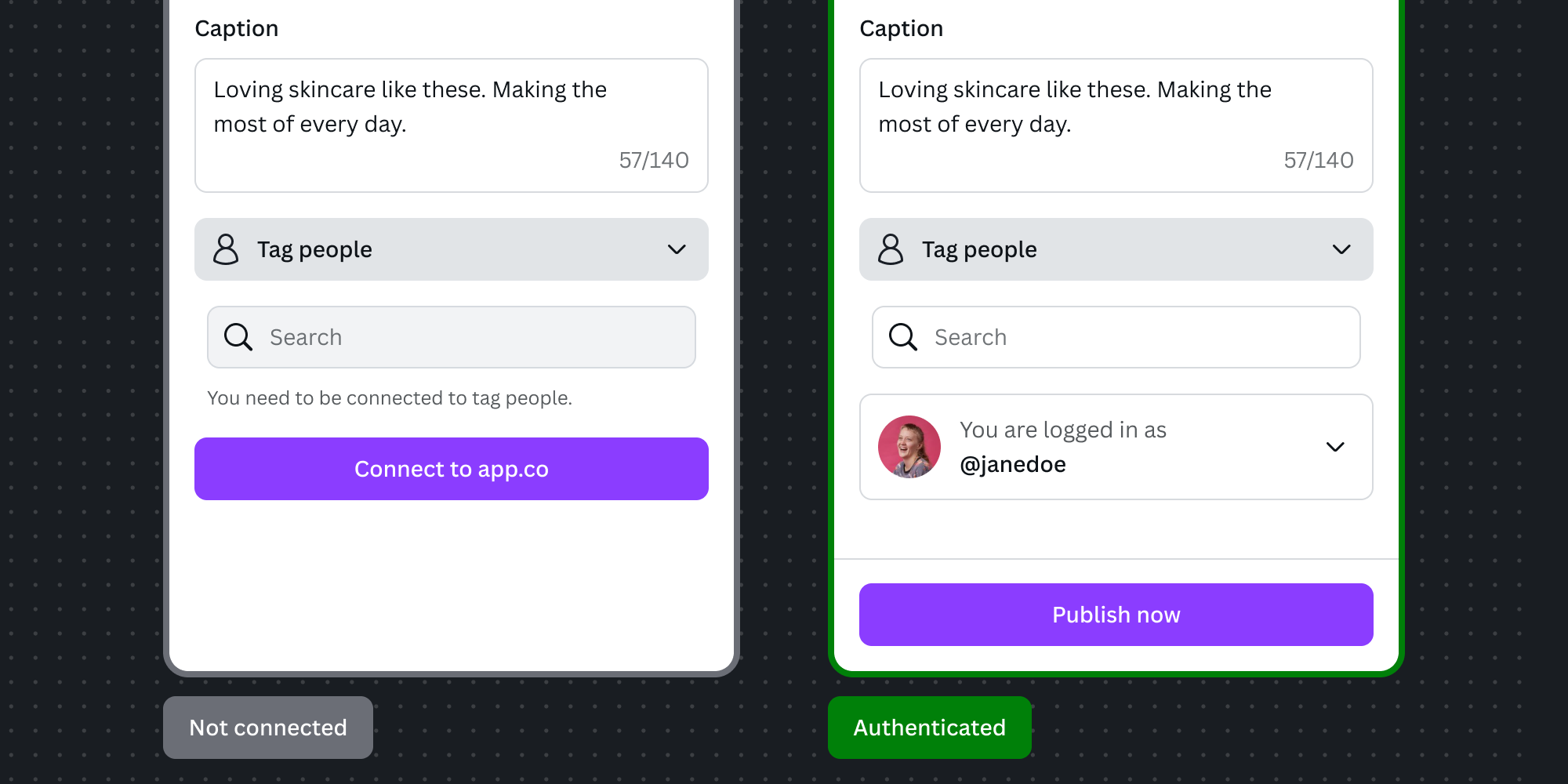 Screenshot showing two states of Content Publisher app UIs: Left state shows unauthenticated state with a disabled 'Tag people' search field and a 'Connect to app.co' primary button. The right UI shows the authenticated state with an enabled 'Tag people' search field, the user's avatar, and a 'Publish now' primary button in the Canva-managed UI footer