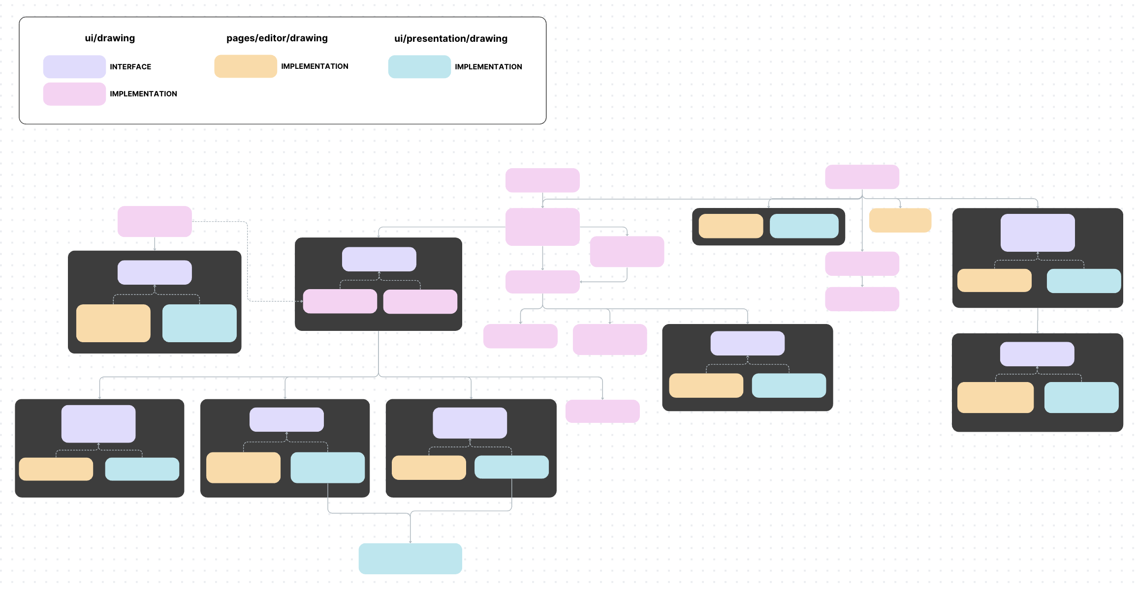 New draw package structure.