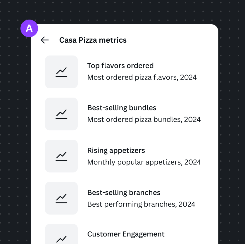 List view query results