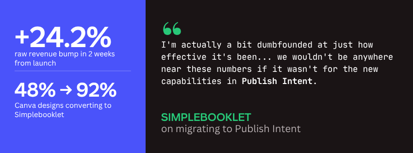 quote from Simplebooklet and stats from launch