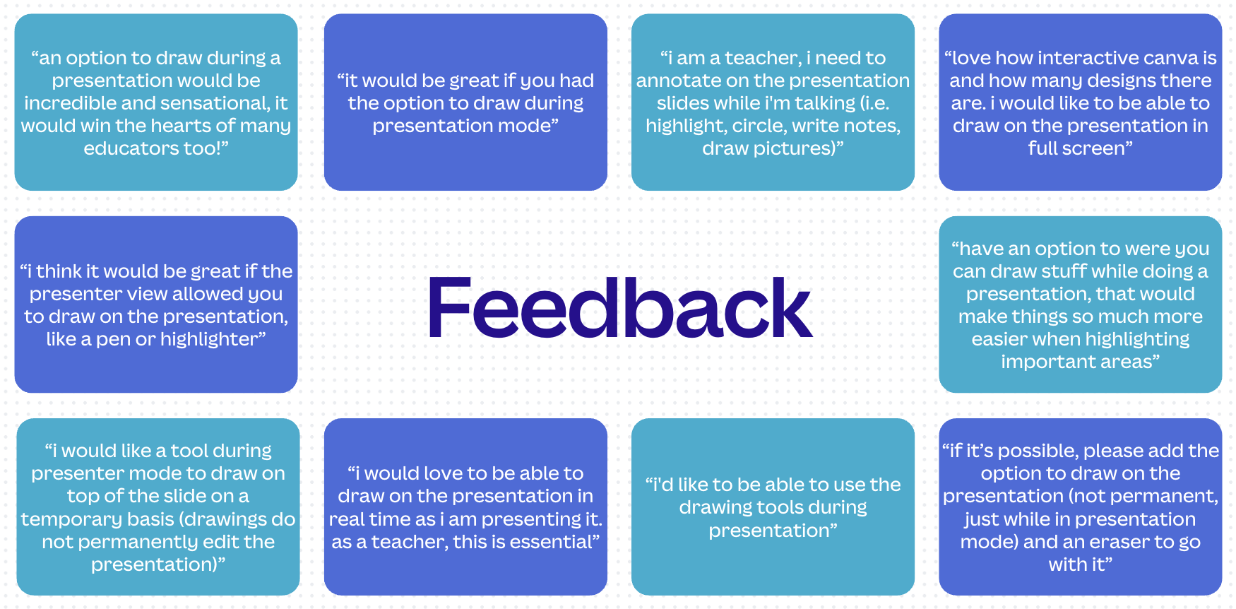 Feedback from our users.